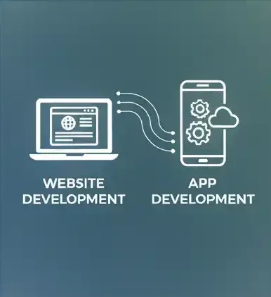 why choose our - IT Consultancy Services - Techcited Ltd